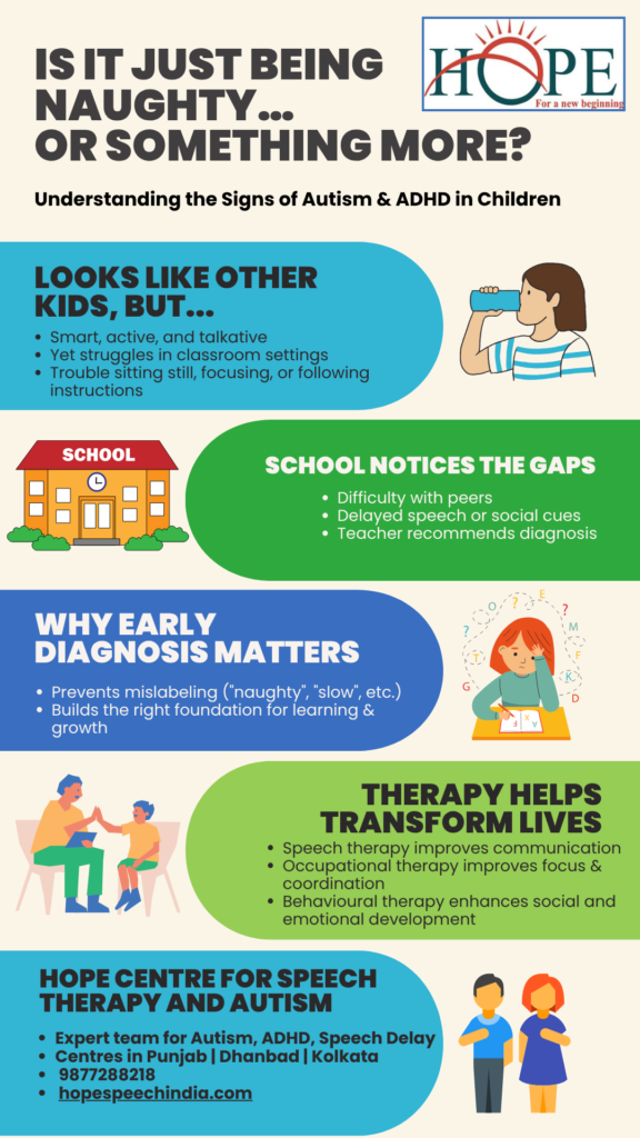 Rising autism awareness graph – why is autism increasing