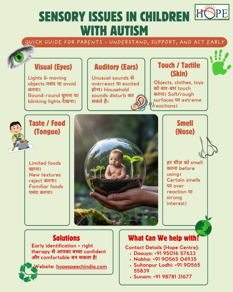 Sensory Issues in Children with Autism